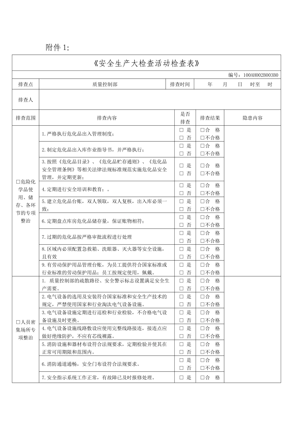 质量控制部大检查、大整改、大演练活动方案.docx_第2页