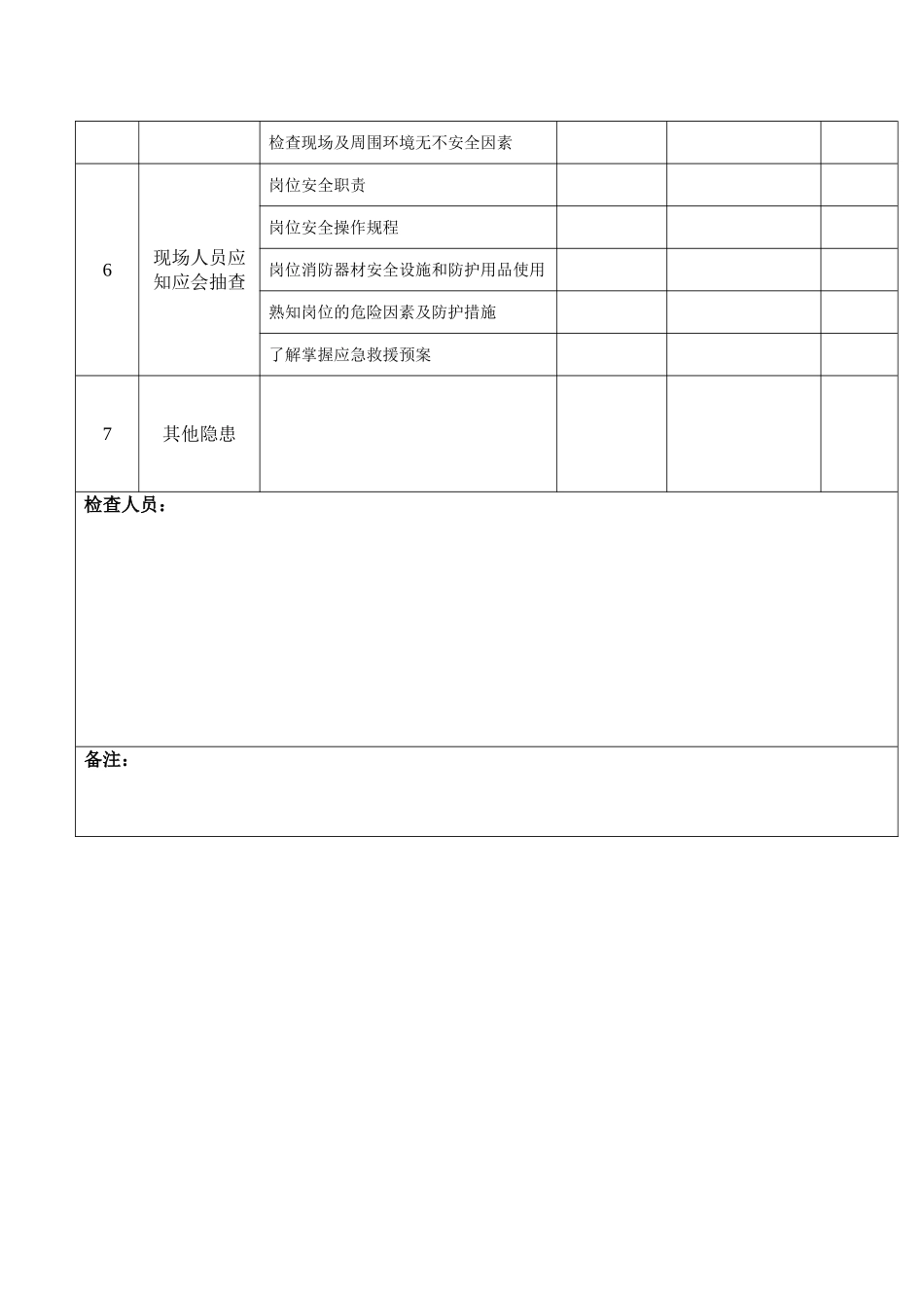 综合性安全检查表.doc_第3页
