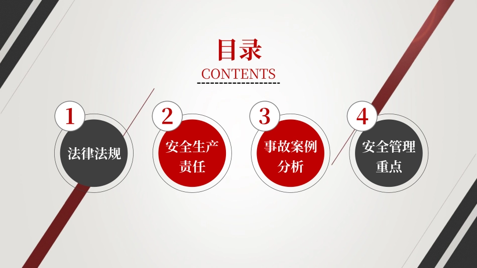 2025年企业负责人及安全管理人员开工第一课四大安全管理重点培训.pptx_第2页