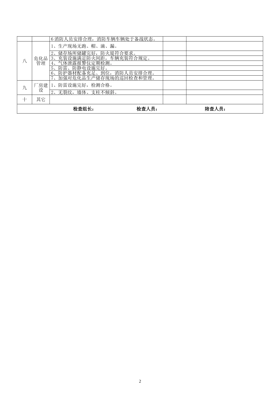 10套节前安全检查表汇编.doc_第2页