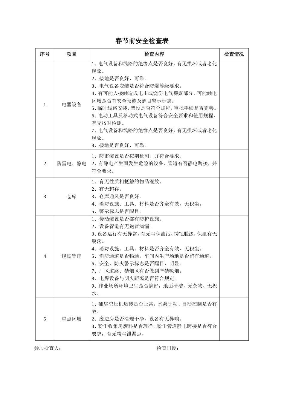 公司节假日前安全检查表.doc_第3页