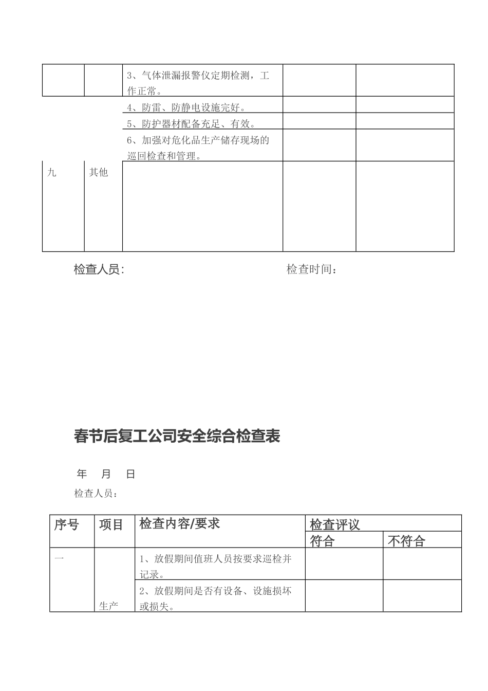 节前安全检查表.docx_第3页