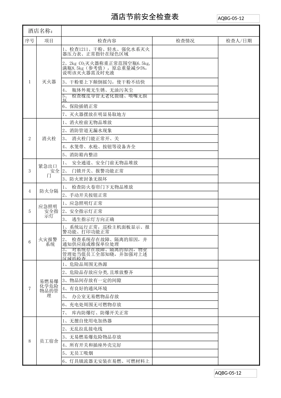 酒店节前安全检查表.xls_第1页