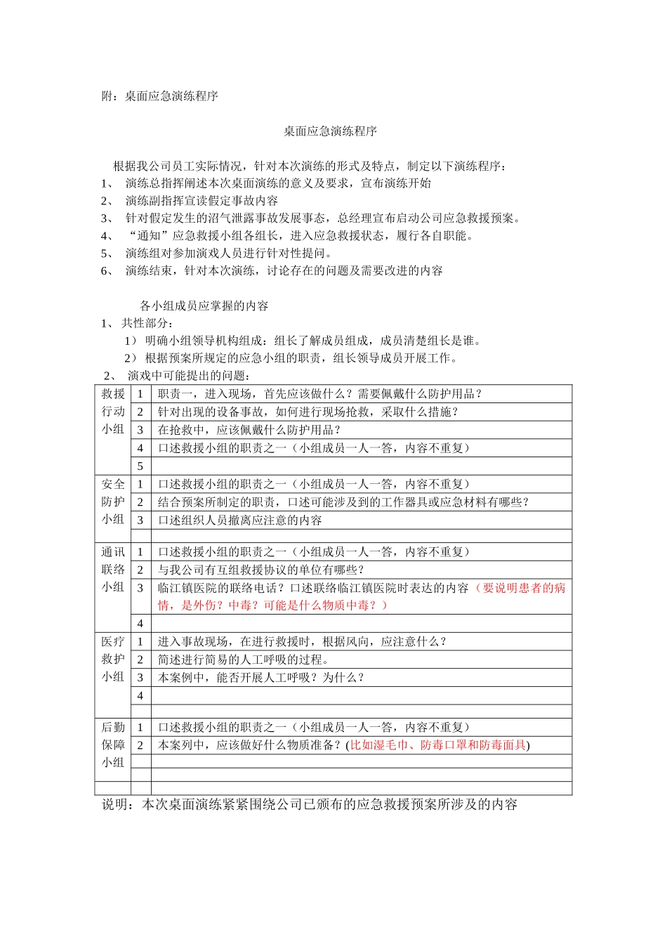 危险化学品应急救援预案桌面演练方案.doc_第2页