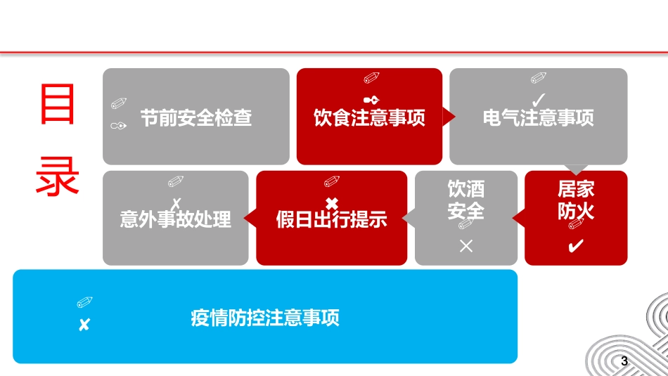 【体系管理】春节节前安全检查与假日安全提示.pptx_第3页