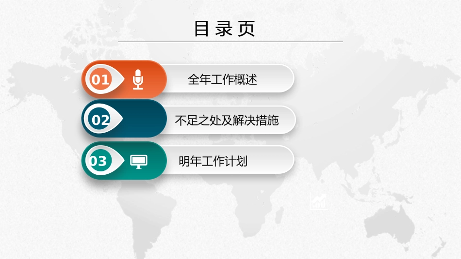 安全年终汇报暨安全计划.pptx_第3页