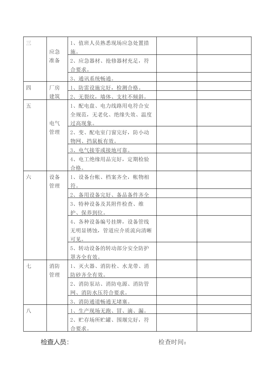 检查- 节前安全检查表.docx_第2页