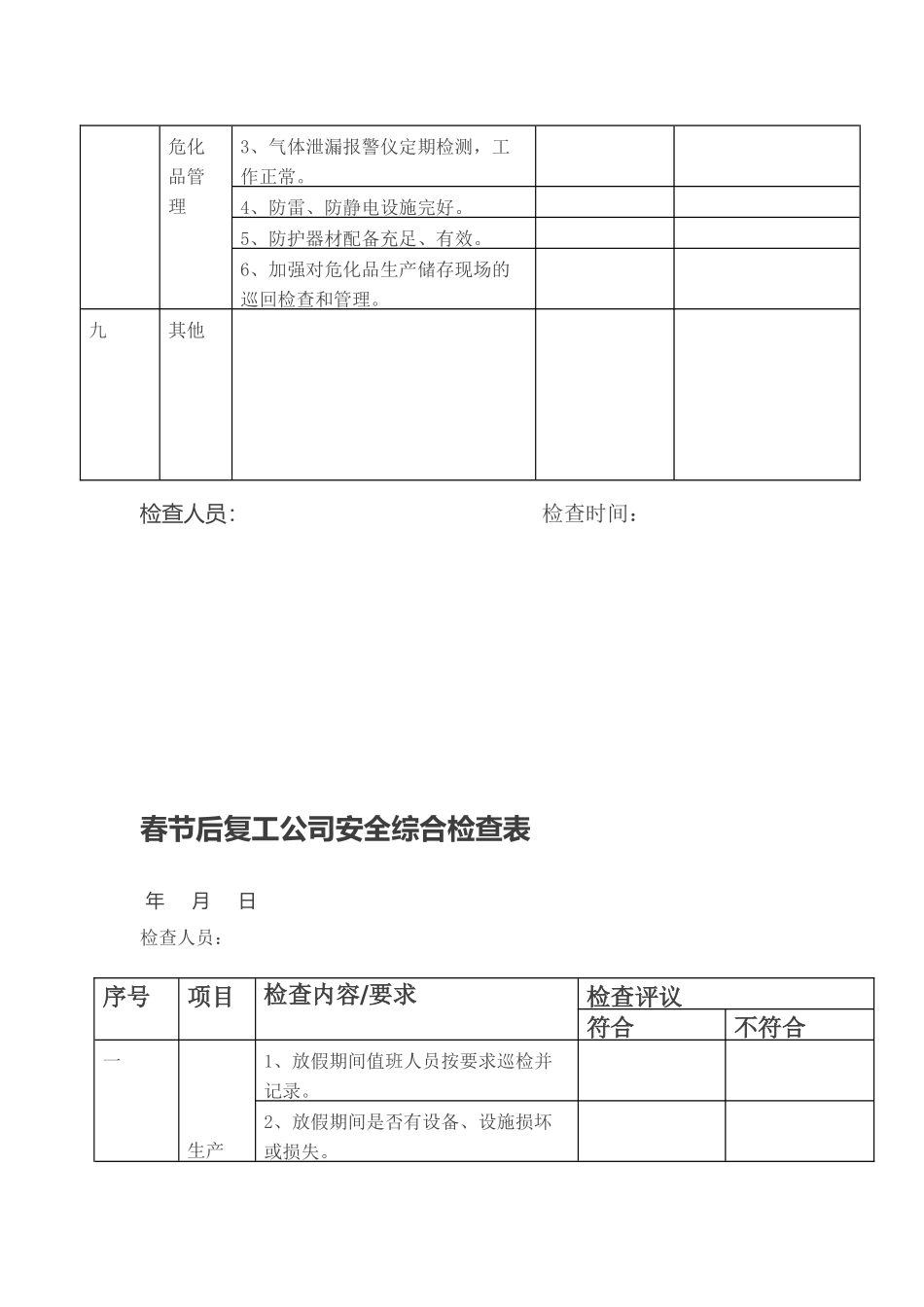 检查- 节前安全检查表.docx_第3页