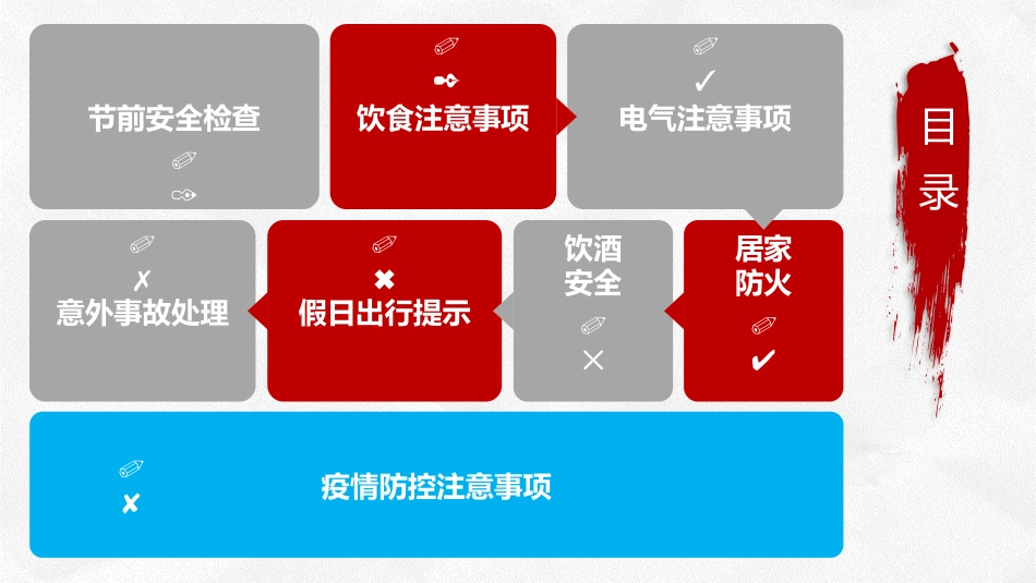 节前安全检查与假日安全提示.pptx_第3页