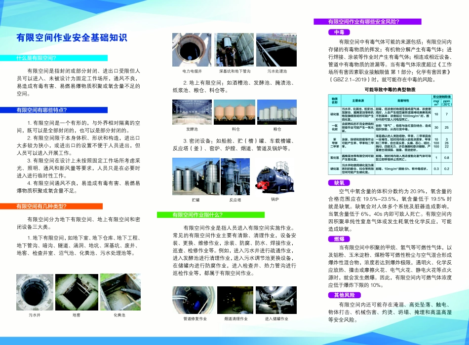 安全操作有限空间基础知识.pdf_第2页