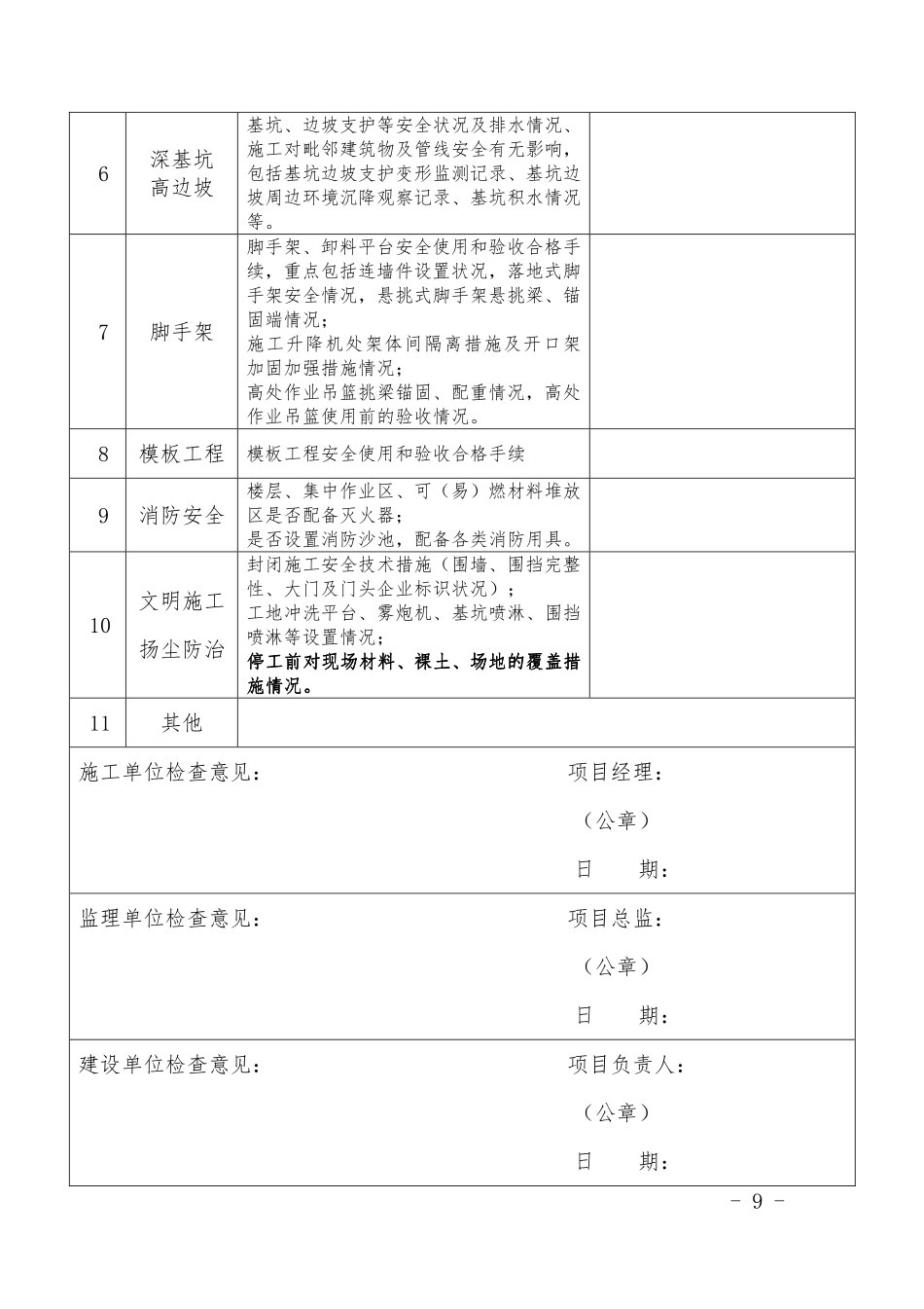 建筑工程春节前停工安全检查表.pdf_第2页