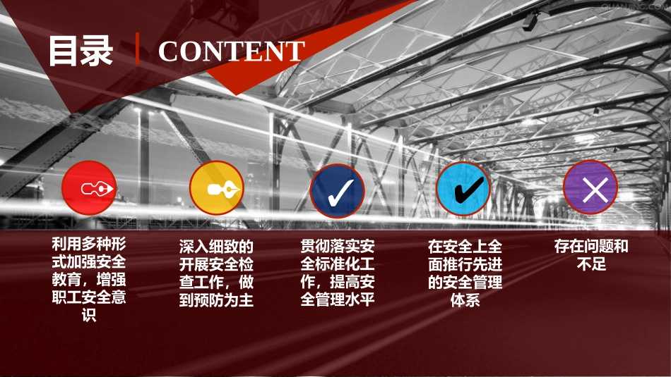 【体系管理】2023年度安全工作总结.pptx_第3页