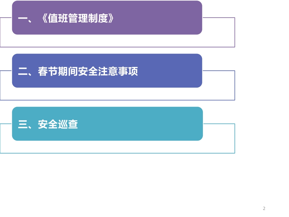 【体系管理】春节值班安全培训.pptx_第2页
