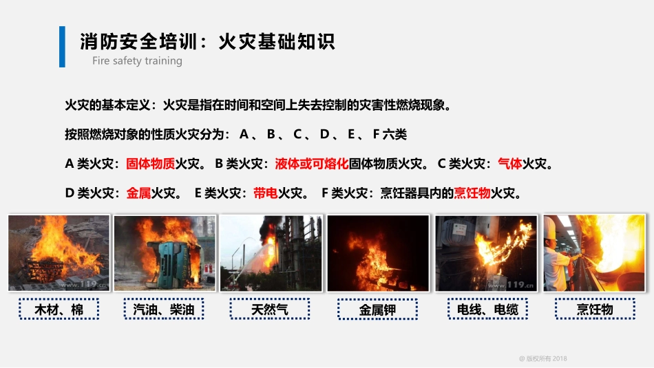 消防安全培训课件.pptx_第3页