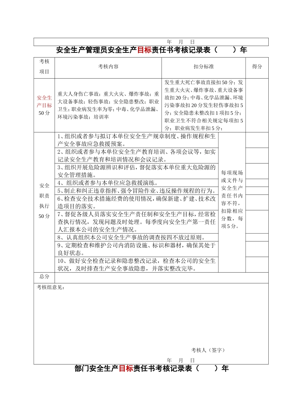 安全生产目标责任书考核记录.doc_第2页