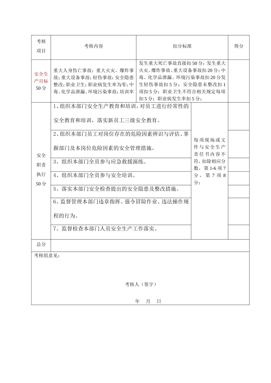 安全生产目标责任书考核记录.doc_第3页