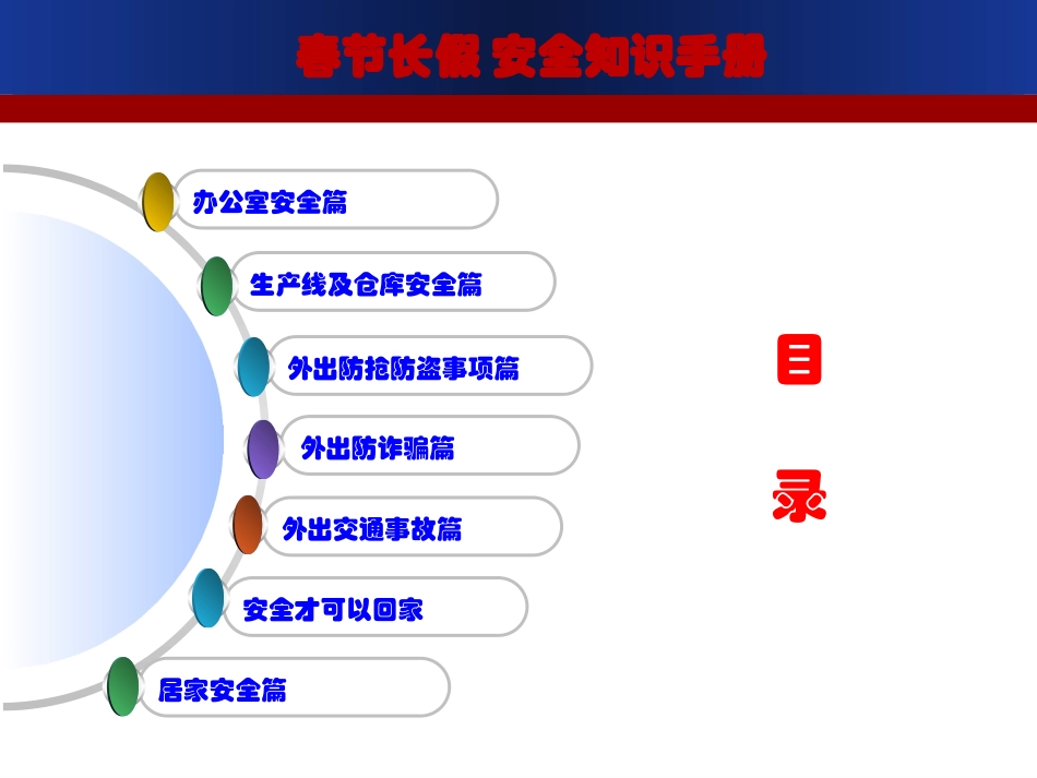 春节长假安全知识手册.ppt_第2页