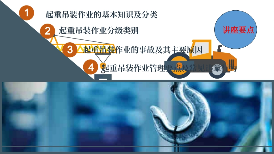 起重吊装作业安全管理培训.pptx_第3页
