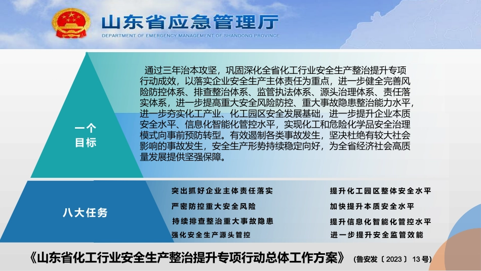 2024山东省化工和危险化学品三年治本攻坚行动实施方案.pptx_第3页