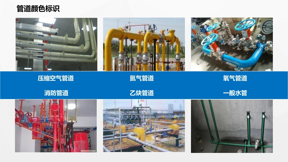 车间划线、管道标识、定置管理.pptx_第3页
