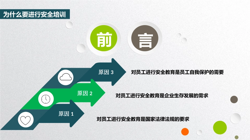非煤矿山安全培训课件.pptx_第2页