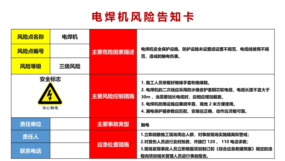 风险告知卡与安全标志常识.pptx_第3页