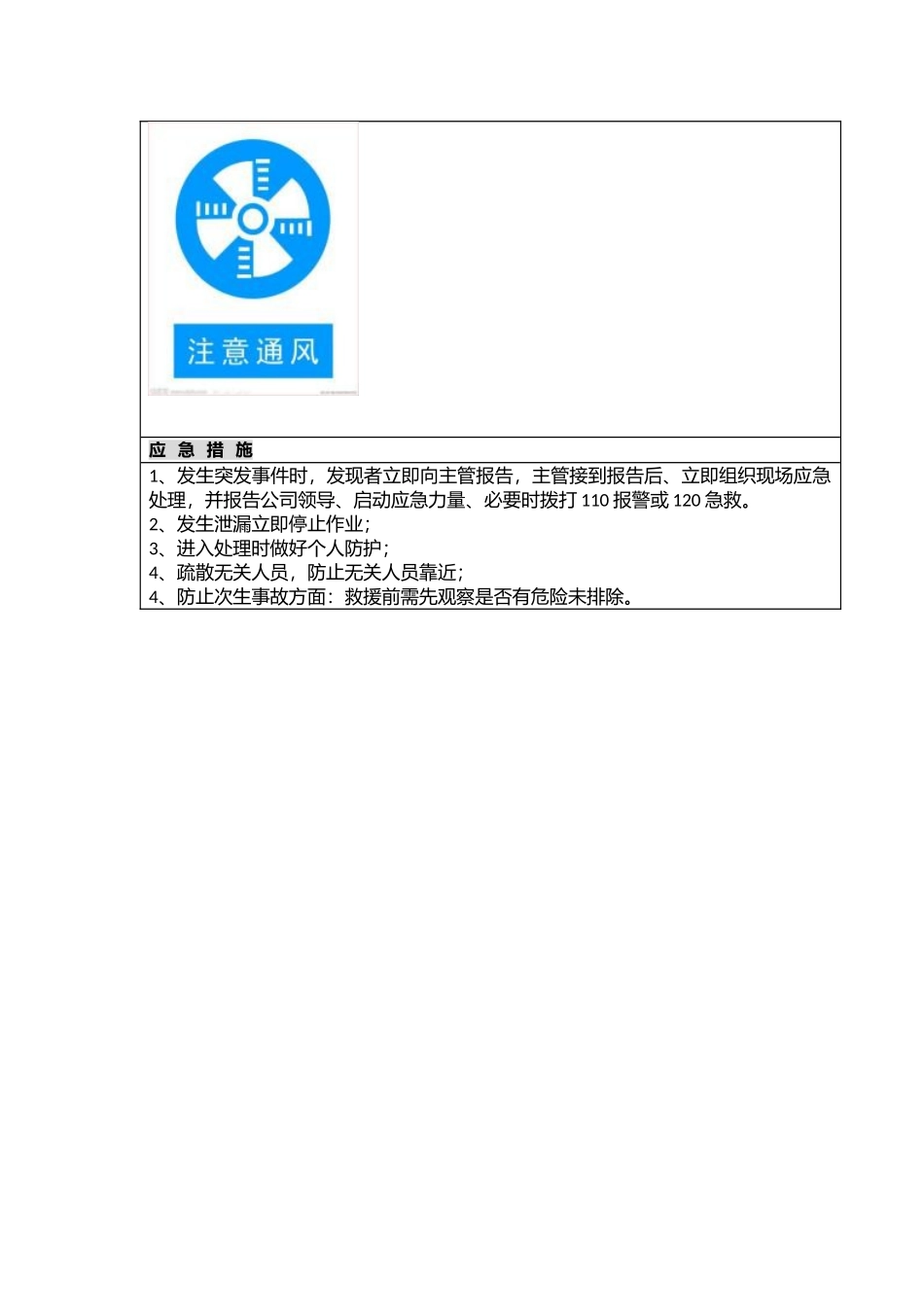 危化品仓库风险公告栏.docx_第2页