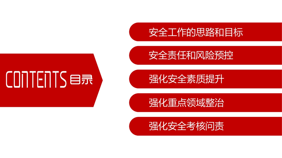 202X安全生产工作计划汇报.pptx_第3页