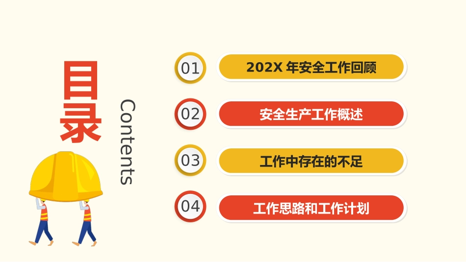 202X年安全生产工作总结模板.pptx_第3页