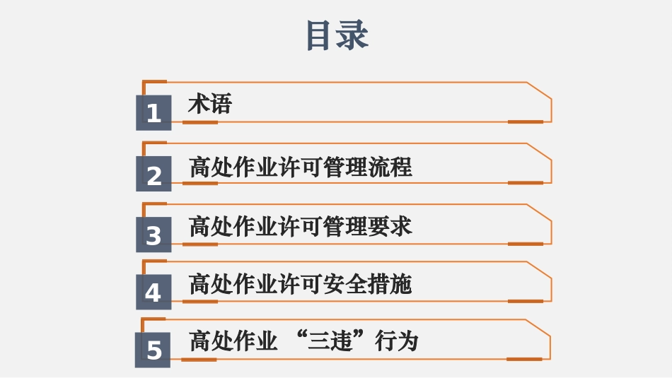 高处作业许可管理流程、要求及安全措施.pptx_第3页