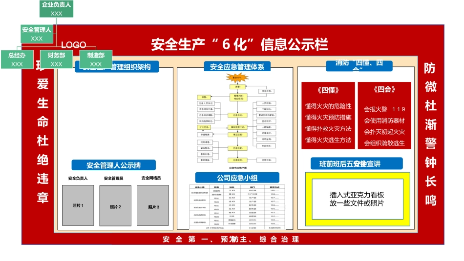 安全生产“6化”信息公示栏.pptx_第1页