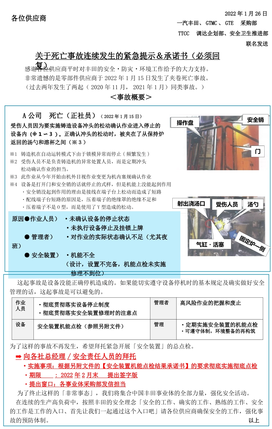 班组活动培训材料—丰田供应商机械伤害事故横展.ppt_第1页