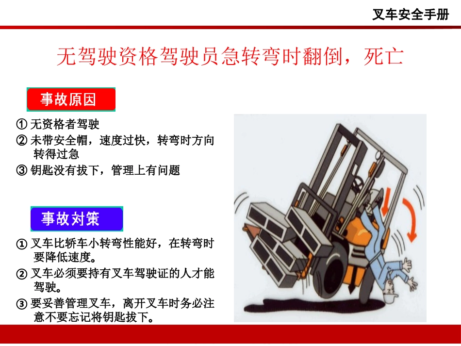 叉车操作安全手册.pptx_第2页