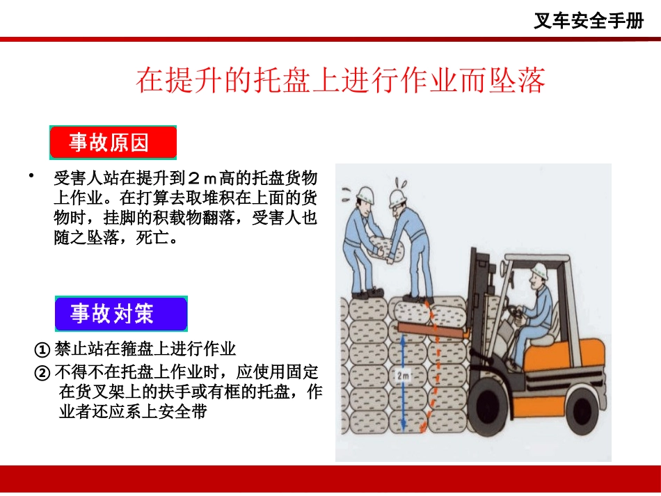 叉车操作安全手册.pptx_第3页