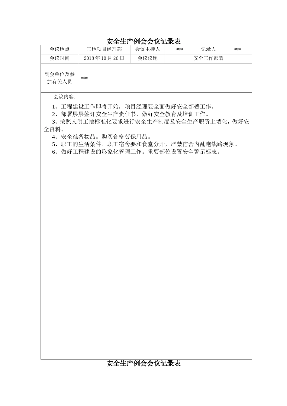安全生产例会会议记录表.doc_第1页