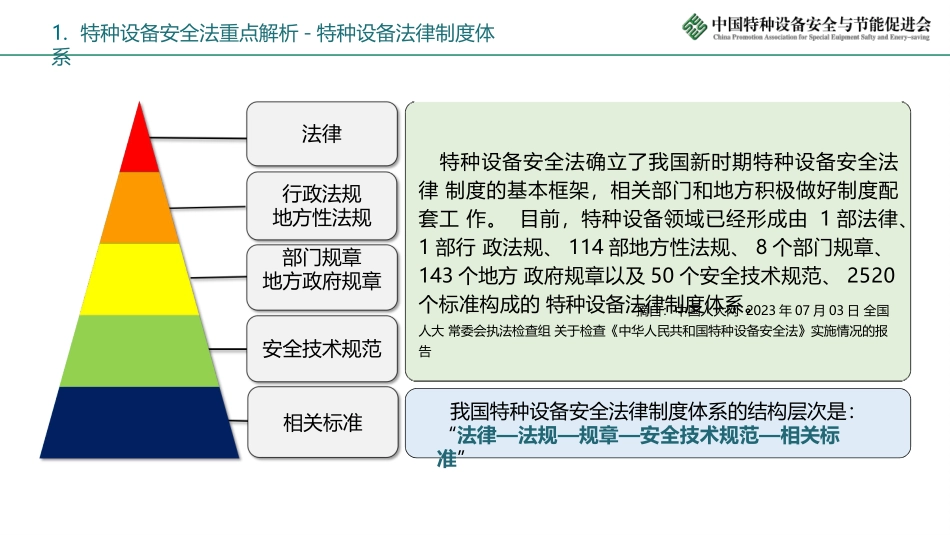 特种设备安全法重点解析.pptx_第3页