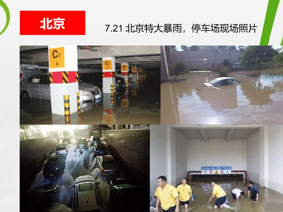 【课件】重特大暴雨防范技术要点.pptx_第3页