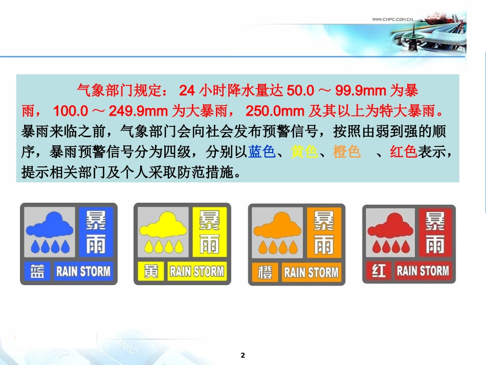 【课件】暴雨预警及防御指南.pptx_第2页
