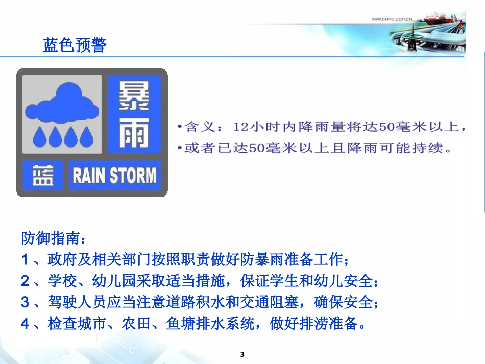【课件】暴雨预警及防御指南.pptx_第3页