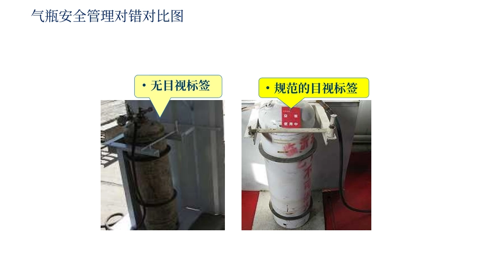 2025查找身边安全隐患：气瓶电焊作业隐患图集.pptx_第3页