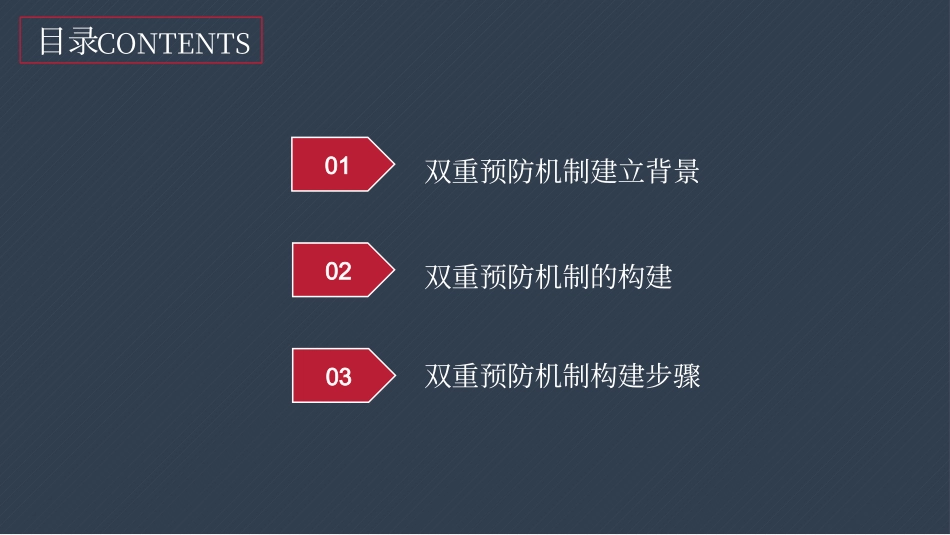 风险分级管控与隐患排查治理双重预防机制建设培训.pptx_第2页