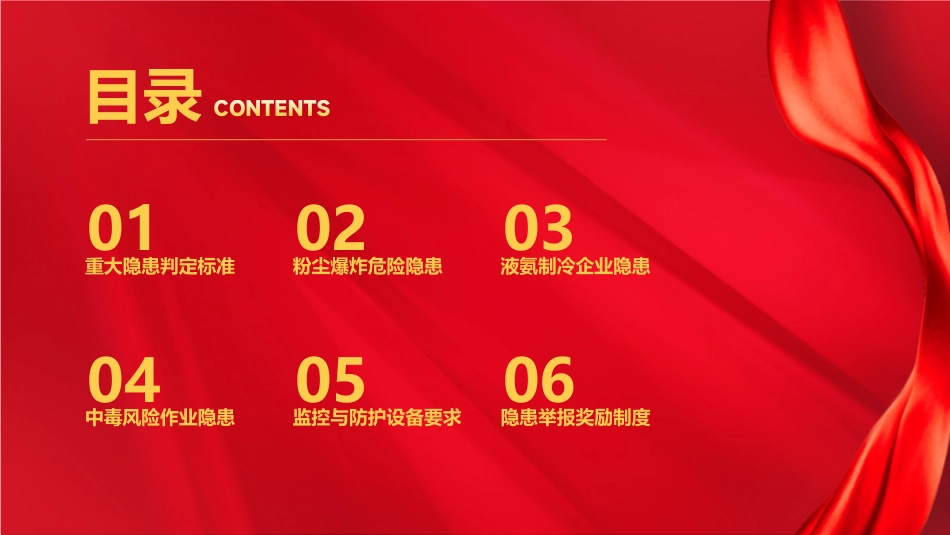 重大隐患判定标准解读及举报奖励..pptx_第2页