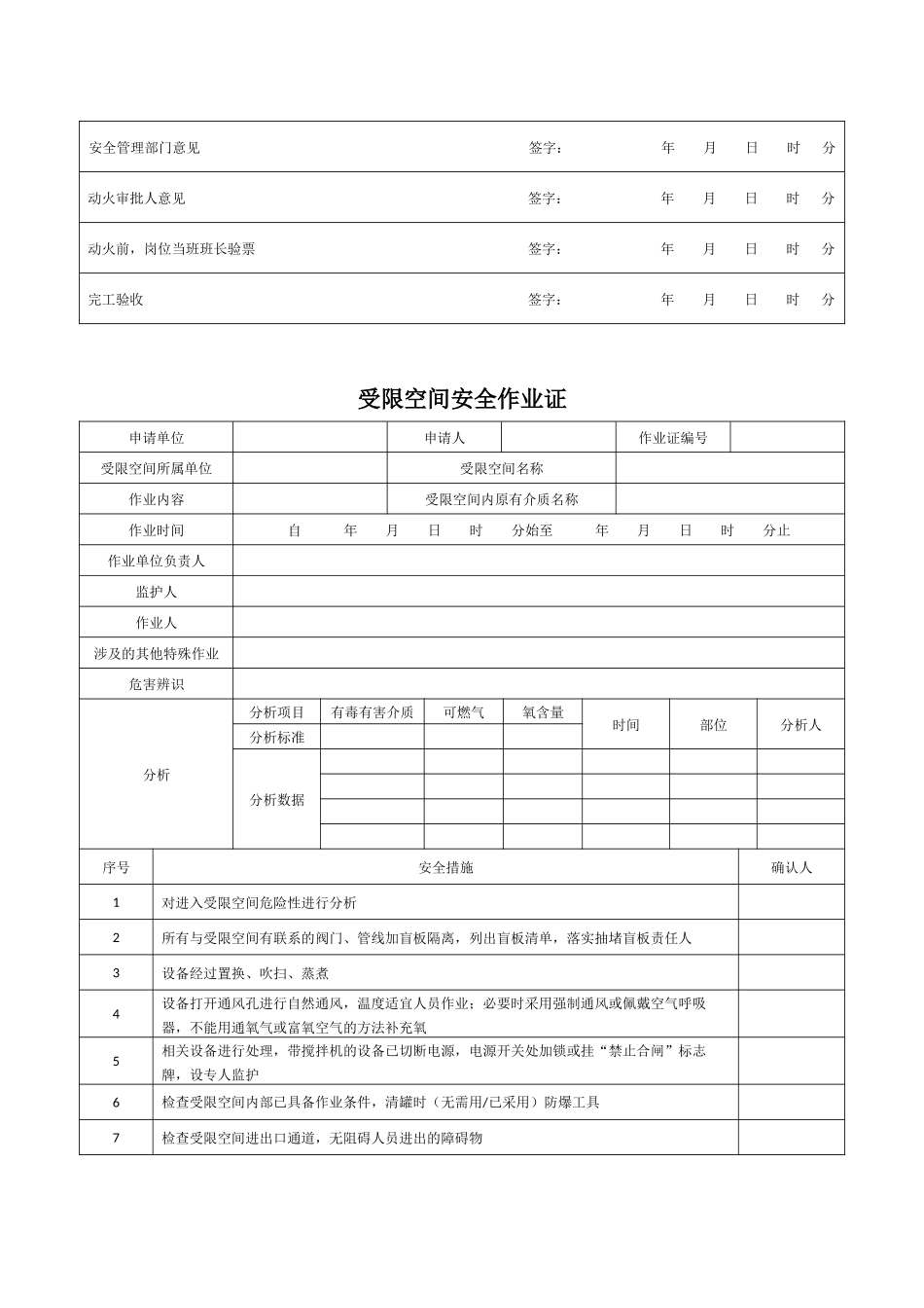 【模板】八大高危作业票、风险分析.docx_第2页
