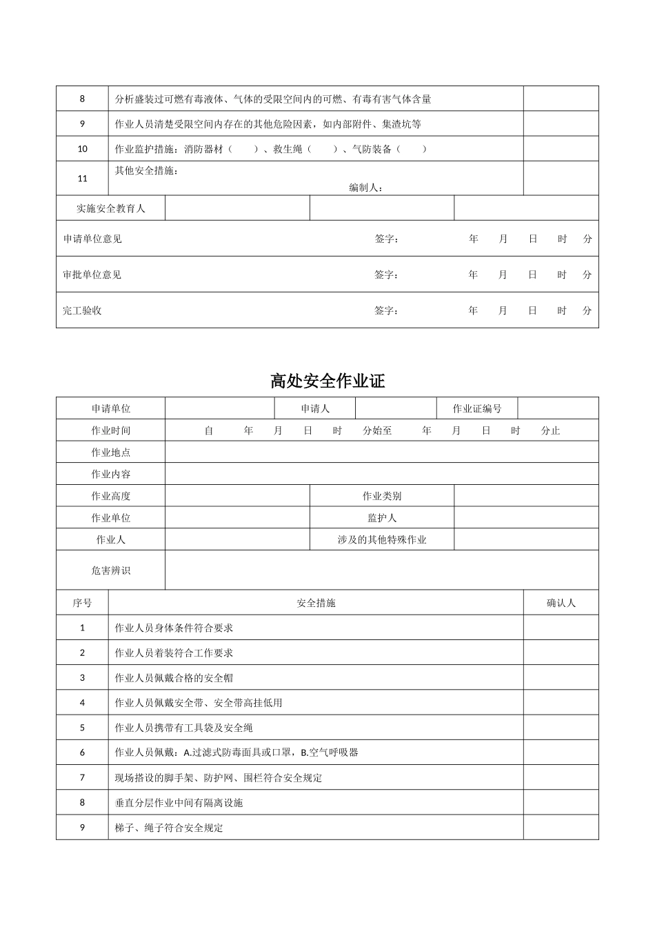 【模板】八大高危作业票、风险分析.docx_第3页