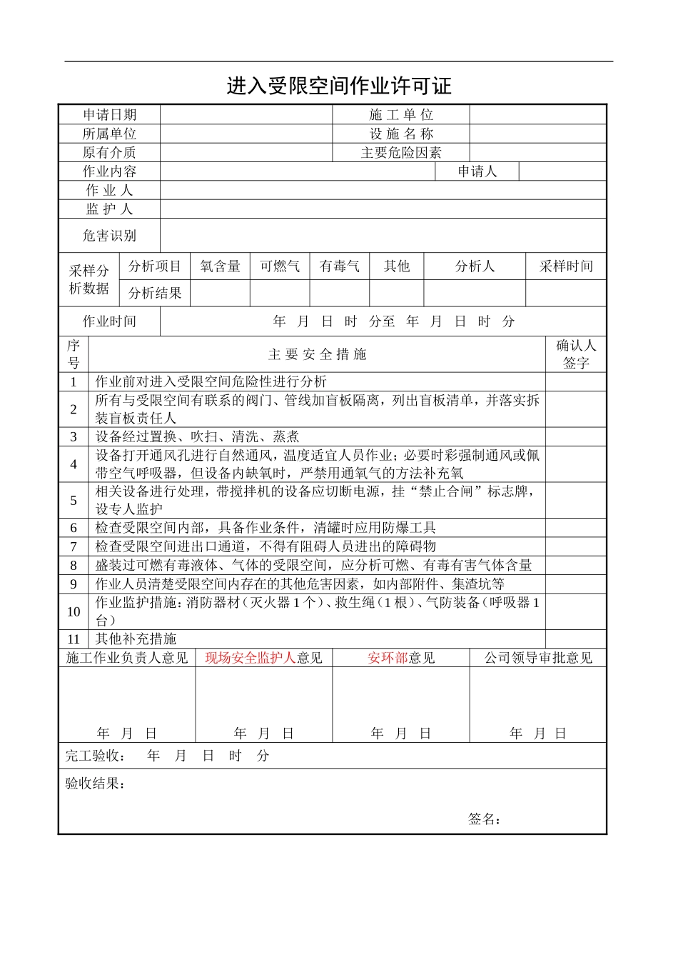 【模板】进入受限空间作业许可证.docx_第1页