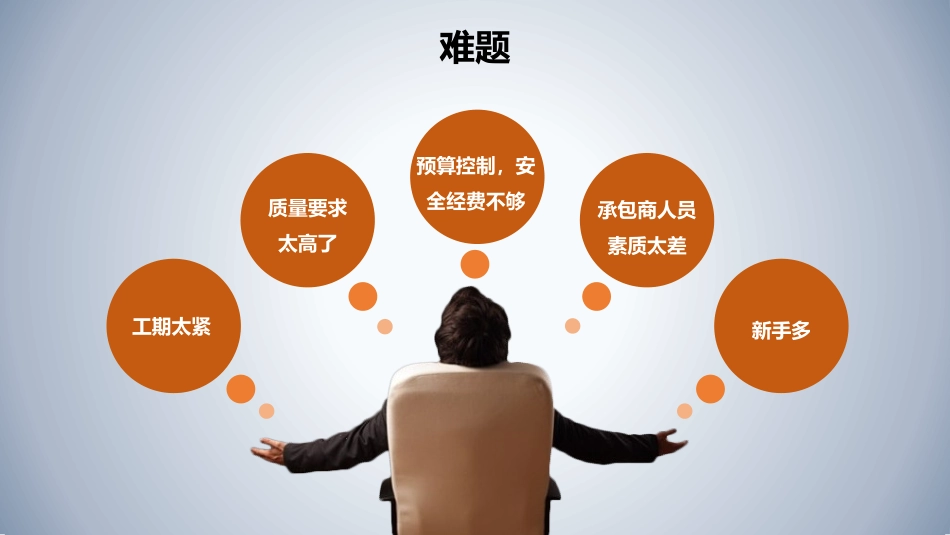 工艺安全管理培训.pptx_第2页