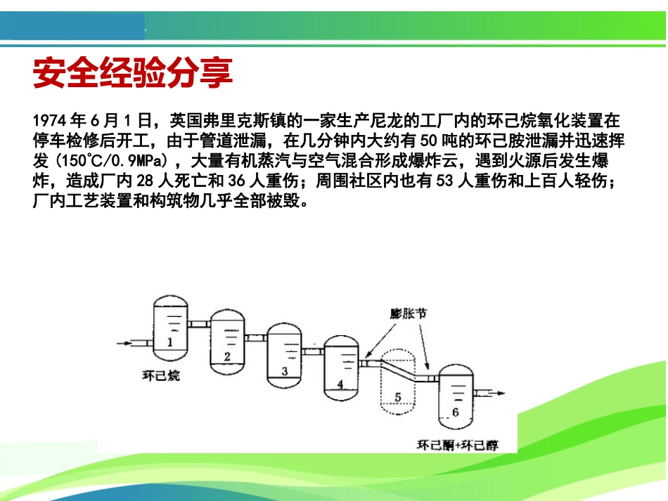 工艺本质安全概念培训.pptx_第3页