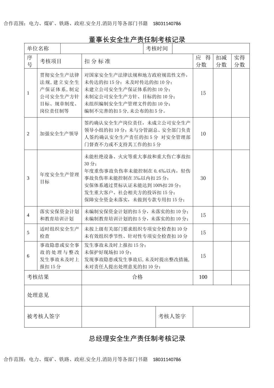 （1）安全生产责任制考核记录.doc_第1页