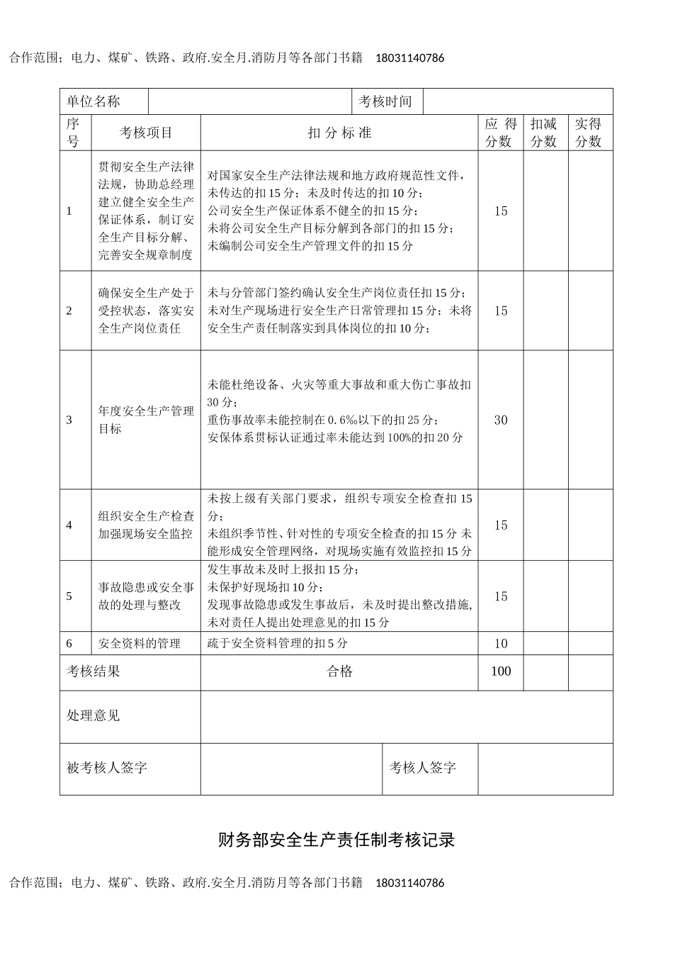 （1）安全生产责任制考核记录.doc_第2页