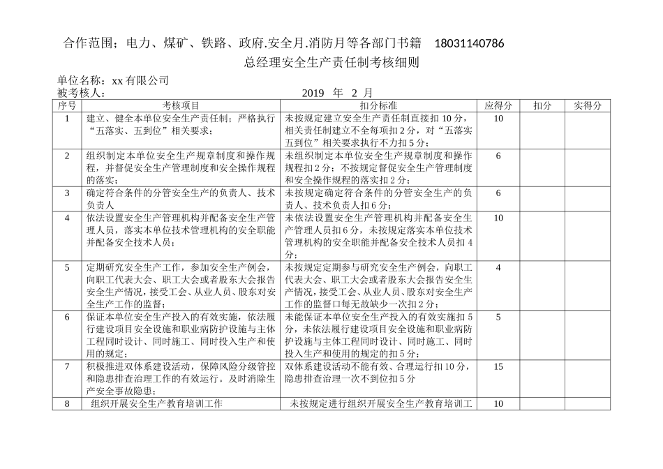 （2）各级安全生产责任制考核细则表.doc_第2页